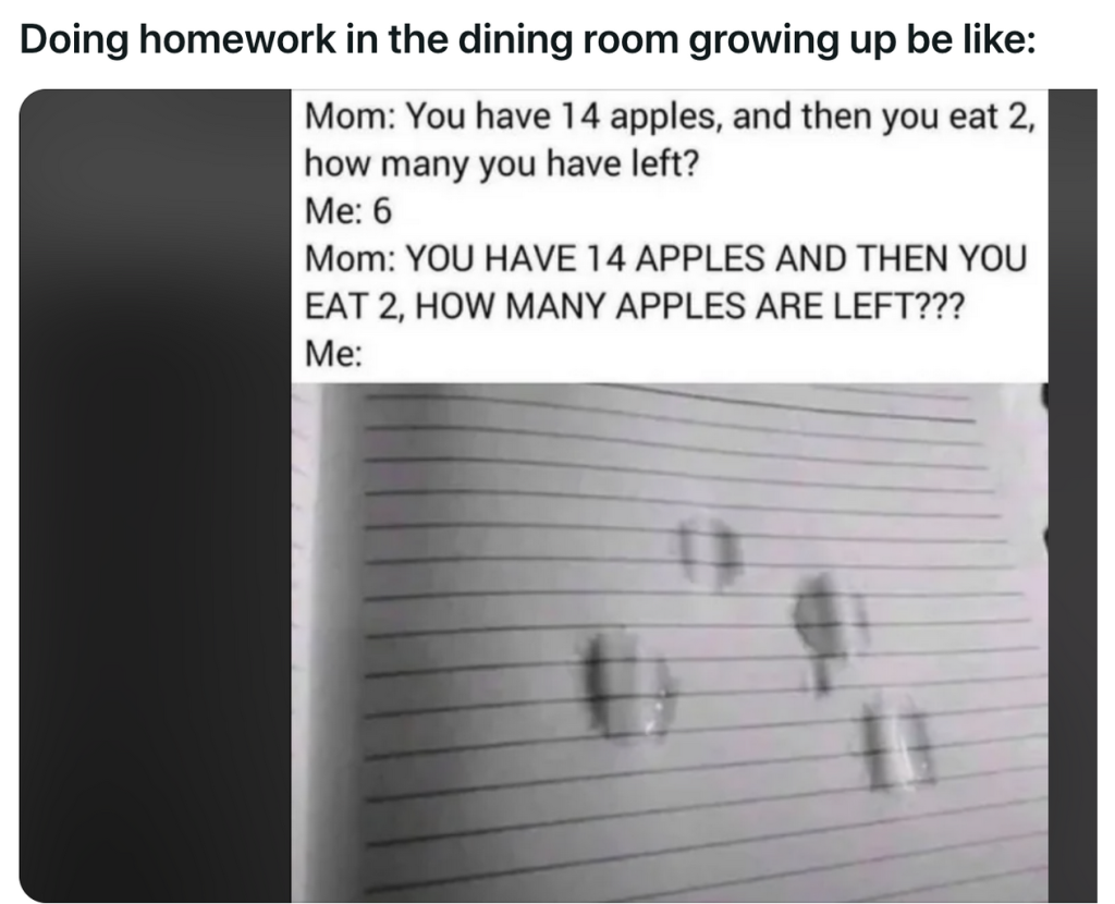 doing math homework in the dining room growing up: lined notebook paper showing tear drops on it